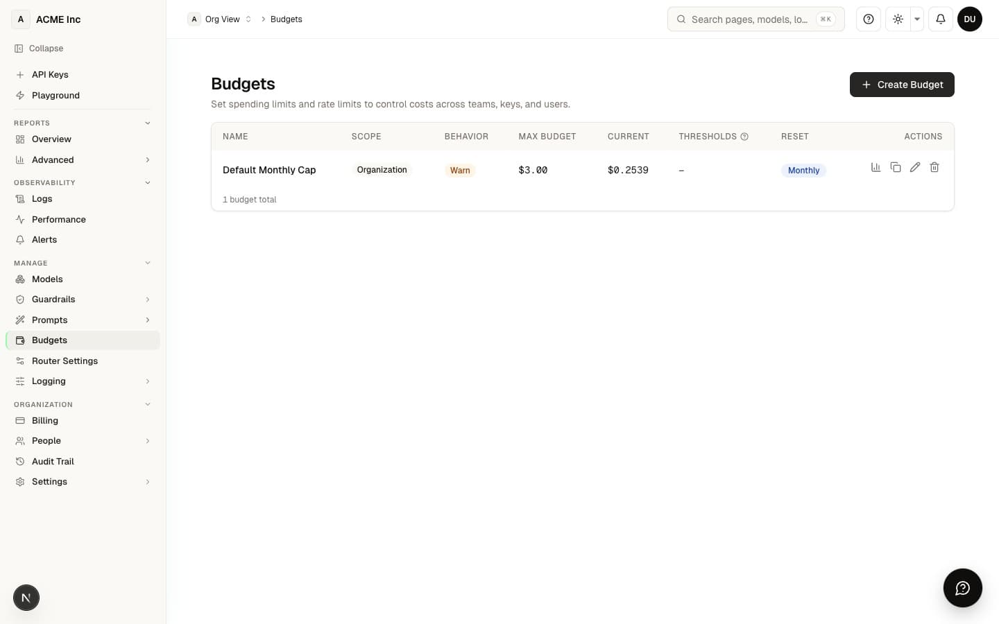 Budgets page at /[organization]/budgets — current spend vs limit and a Create Budget action