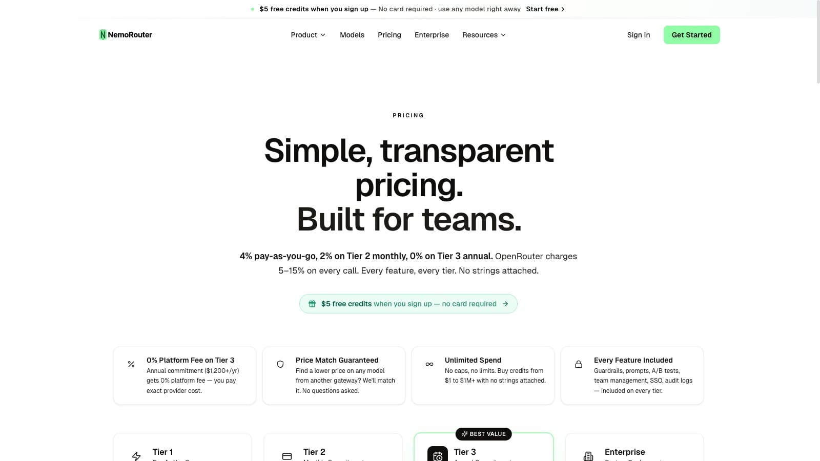Pricing tiers — Pay As You Go, Tier 2, Tier 3, Enterprise