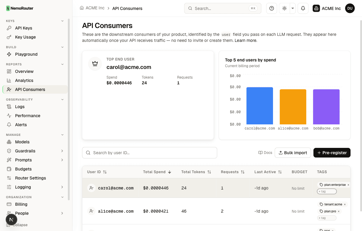 Tag chips applied inline — plan:enterprise, tenant:acme, plan:pro, trial — each with a one-click × to remove